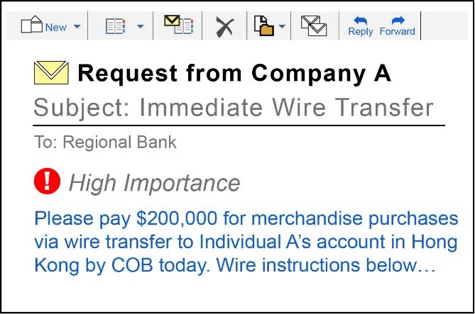 This is an image showing an example of a High Importance email for Immediate Wire Transfer. The email is created by a hacker impersonating a commercial customer of a financial institution.